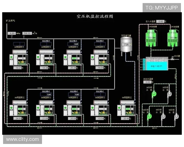 飞机客舱空气分配系统管路布局